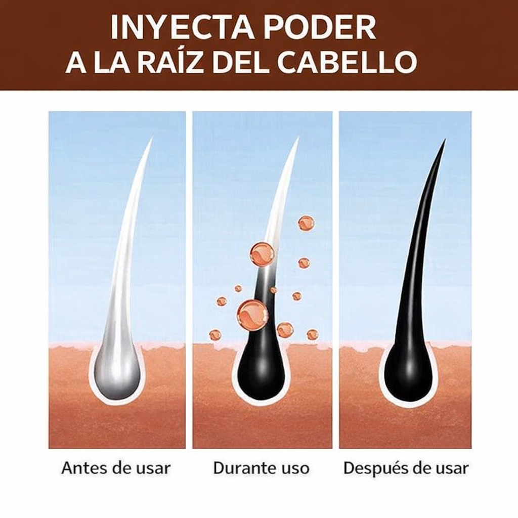 NaturWash® - Shampoo Capilar En Barra (oferta 2x1)